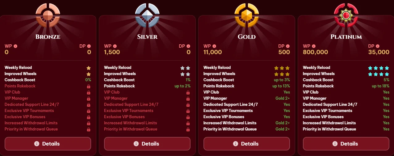 sherluck casino loyalty program